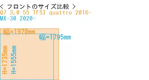 #Q7 3.0 55 TFSI quattro 2016- + MX-30 2020-